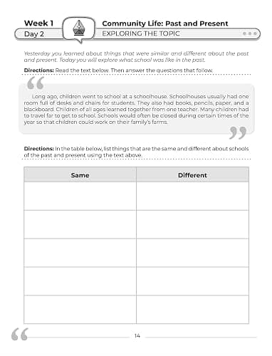 1st Grade Social Studies: Daily Practice Workbook | 20 Weeks of Fun Activities | History | Civic and Government | Geography | Economics | + Video ... Each Question (Social Studies by ArgoPrep) thumbnail 14