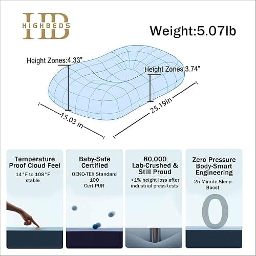 HighBeds Side Sleeper Pillow – Soft Ergonomic Cervical-Neck-Pillow for Neck Pain Relief, Ice Silk Zipperless Pillowcase, Eco Friendly and Durable Material (White) thumbnail 8