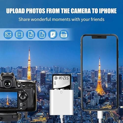 USB C SD Memory Card Reader, Type C Camera Adapter Trail Viewer for iPhone 17/ iPhone 16/15/ iPad MacBook/Air/Pro iMac/Samsung Galaxy Android thumbnail 5