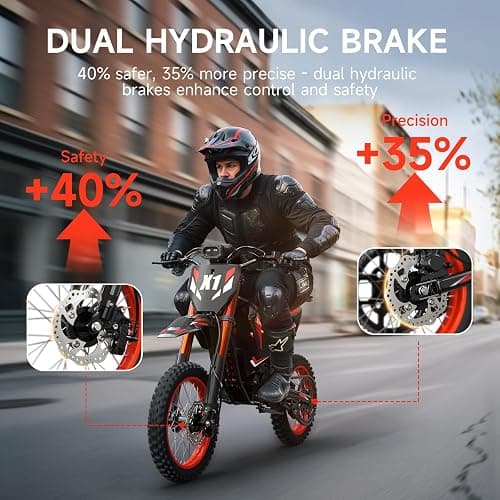 QRONGE X1 Spark Electric Dirt Bike, Electric-Bike with 60V 28.8Ah Battery, 4500 Peak Motor, 50MPH, Electric Motorcycle for Mountain Off-Road Adults Teens(M) thumbnail 4