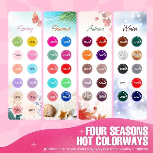MEFA 42 Colors Gel Nail Polish Kit with U V Light, 59 Pcs All Seasons Collection Colorful Gel Polish Essential Set with 5 Psc Matte/Glossy Base Top Coat, Salon Gifts for Women thumbnail 2