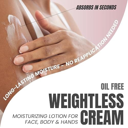 Alozera Skin Firming Retinol Collagen Body Lotion with Stem Cells for Aging Skin and Wrinkles, Non-Greasy, Lightweight Moisturizer, Fragrance-Free, 16.9 oz 2-Pack thumbnail 4