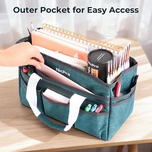 Nicpro Craft Organizer Art Bag, Tote Bag For Art Supply Storage, Portable Supply Organizers Caddy with Multiple Pockets, Craft Bag for Drawing, Scrapbooking, Journal, Sewing, School, Office Supplies thumbnail 3