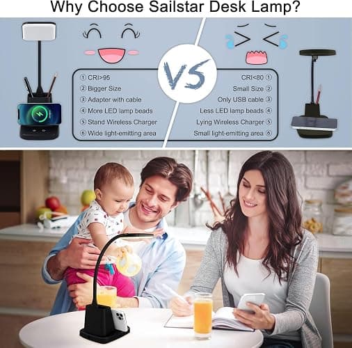 Sailstar LED Desk Lamp with 10W Wireless Charging & Pen Holder, Black | CRI 95, 800LM, Stepless Dimming, 3 Modes, 360°Flexible Arm, Touch, Study Table Lamp for Home Office, Dorm Room, with Adapter thumbnail 4