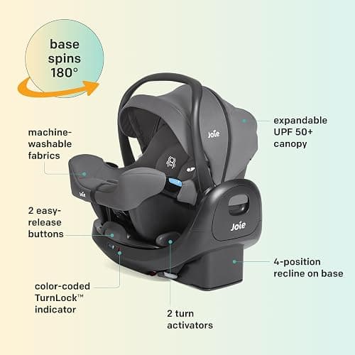 Joie Baby, Rue™ LX Spin, 180° Rotating Base, 4-Position Recline, UPF 50+ Expandable Canopy (Mocha) thumbnail 7