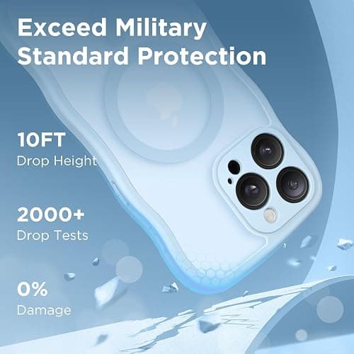 CAPRARO Cute for iPhone 14 Pro Case, Compatible with MagSafe, [Curly Wave Edge] [Full Camera Protection] [14 FT Drop Protection] Magnetic Phone Case for 14 Pro 6.1 Inch, Light Blue thumbnail 5