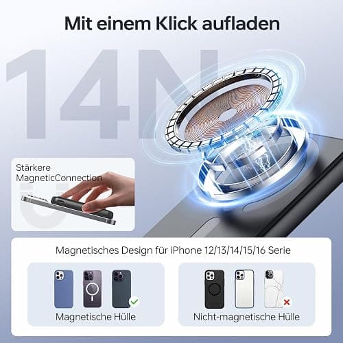 Powerbank für Magsafe, 12000mAh Magnetische Power Bank, PD 22.5W USB-A Ausgabe, Kabelloses Tragbares Ladegerät mit Typ-C-Eingang und Ausgang, LED-Anzeige für iPhone 17/16/15/14/13/12/Pro/Pro Max Serie thumbnail 2
