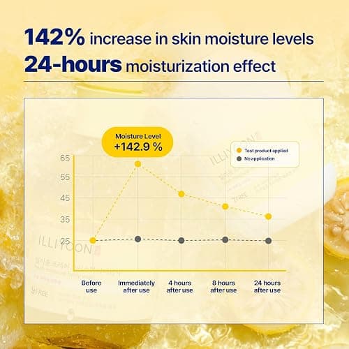Illiyoon Fresh Moisture Lotion - High Moisturizing Effect For Damaged and Rough Skin, Korean Skincare, 11.83oz (350ml) thumbnail 9