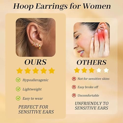 MILACOLATO 3 Pairs Small 14K Gold Plated Hoop Earrings for Women Trendy Hypoallergenic Cartilage Hoop Earring Stacks Silver Plated Huggie Hoops Earring Sets for Multiple Piercing Chunky Double Jewelry thumbnail 5