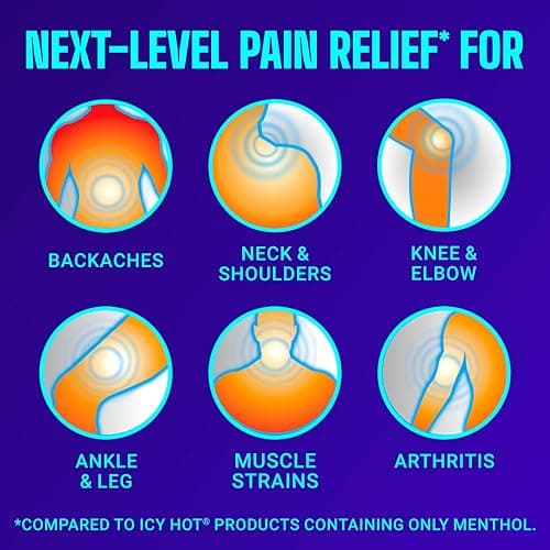 Icy Hot Advanced PRO Pain Relief Dry Spray, Fast-Acting and Quick-Drying Formula, Max Strength Pain Relief with Menthol 16% and Camphor 11% for Backaches, Joints, Muscle Strains and Arthritis, 4 oz thumbnail 3