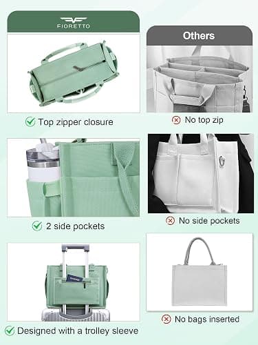 FIORETTO Womens Canvas Tote Bag Purse with Individual Compartment, Zipper Top, Reinforced Bottom & Luggage Sleeve thumbnail 5