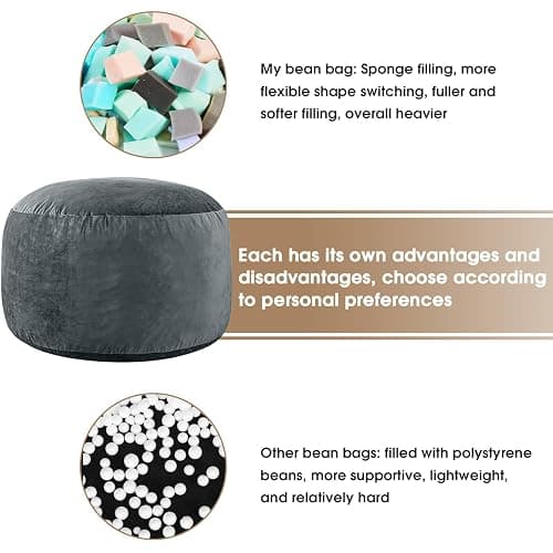 Bean Bag Chairs for Adults - Memory Foam Furniture BeanBag Chair - Kids/Teens Sofa with Soft Micro Fiber Cover - Round Fluffy Couch for Living Room Bedroom College Dorm,Medium,Gary thumbnail 7