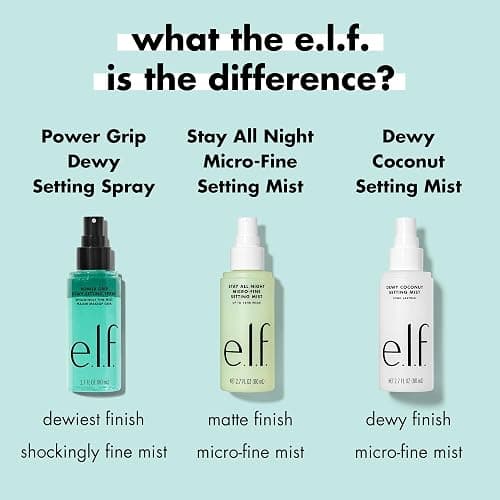 e.l.f. Power Grip Dewy Setting Spray, Ultra Fine Mist Made With Hyaluronic Acid, Grips Makeup For A Hydrated, Dewy Finish, Vegan & Cruelty-Free thumbnail 7