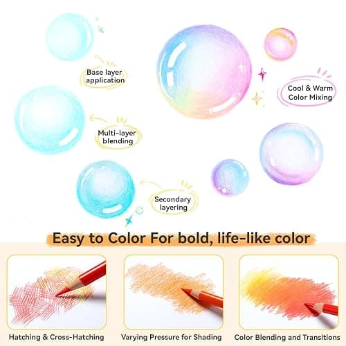 Ohuhu Colored Pencils: 72 Oil-based Drawing Pencils for Coloring Portrait Sketching Landscape, Durable Soft Core, Professional 72 Pack for Artist, Adult & Beginners, Halawa Series thumbnail 9