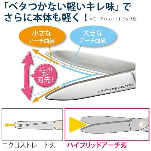 Scissors  thumbnail 3
