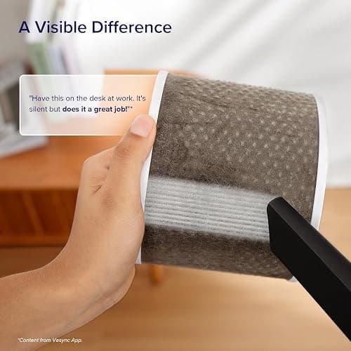 LEVOIT Air Purifiers for Bedroom Home Dorm, 3-in-1 Filter Cleaner with Fragrance Sponge for Better Sleep, Filters Smoke, Allergies, Pet Dander, Odor, Dust, Office, Desktop, Core Mini-P, White thumbnail 4