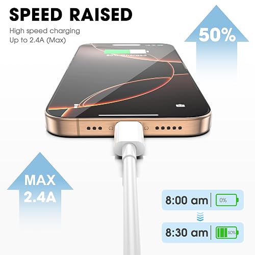 USB C to USB C Cable for Apple, 3-Pack 6FT, 60W USBC/Type-C Fast Charger Cord Compatible with iPhone 17/16 Pro Max, iPhone 17 Air, iPad Pro/Air thumbnail 6