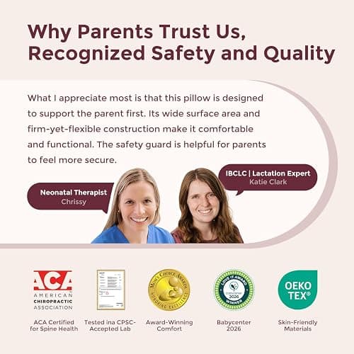 Momcozy Cozylite Nursing Pillow for Breastfeeding - Supportive Memory Foam | Innovative Safety Guard, Adjustable Waist Strap for All Body Types, 28% Wider Surface, Soft Removable Cover, Mom Comfort thumbnail 9