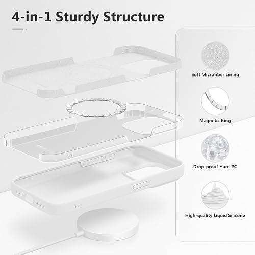 GONEZ for iPhone 15 Pro Max Case Silicone, Compatible with Magsafe, Camera Protector + Screen Protector, Soft Anti-Scratch Microfiber Lining, Liquid Silicone Shockproof Phone Cover, White thumbnail 7