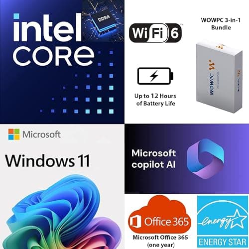 HP 14 Ultrabook • Back to School Limited Edition w/Microsoft 365 • Intel 4-Core CPU • 8GB RAM • 1.6TB Storage (128GB OnBoard w/ 512GB Portable Drive + 1TB OneDrive) • Tranquil Pink • Win 11 - 8GB RAM - Tranquil Pink thumbnail 2