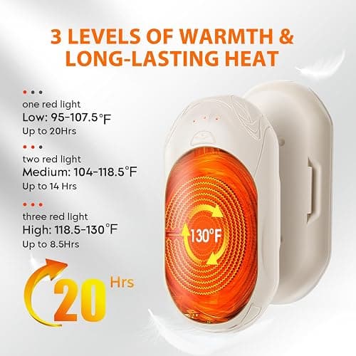 AI Hand Warmers Rechargeable 2 Pack, AI Smart Chips Electric Hand Warmers, 20Hrs Long Safe Heat, Portable Pocket Heater, Gifts for Christmas, Outdoor, Hunting, Golf, Camping Accessories thumbnail 4