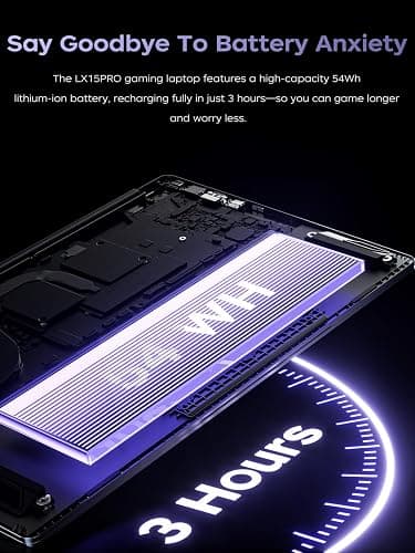 MALLRACE Gaming Laptop,AMD Ryzen 7 5825U(Beat Intel i7-1255,up to 4.5GHz), Radeon RX Vega 8 Graphics,15.6" FHD Display,16GB RAM 1TB NVMe SSD Laptop Computer with Numeric KB,Type_C (Full Function) thumbnail 5