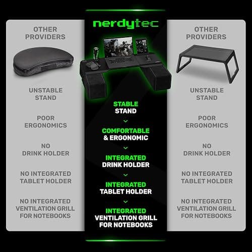 Couchmaster CYBOSS, Extra Wide Laptop Stand for Couch and Bed, Ergonomic Design with Cushions, Lap Desk for Notebooks up to 18 Inches, You are The Big Boss! The CYBOSS! thumbnail 6