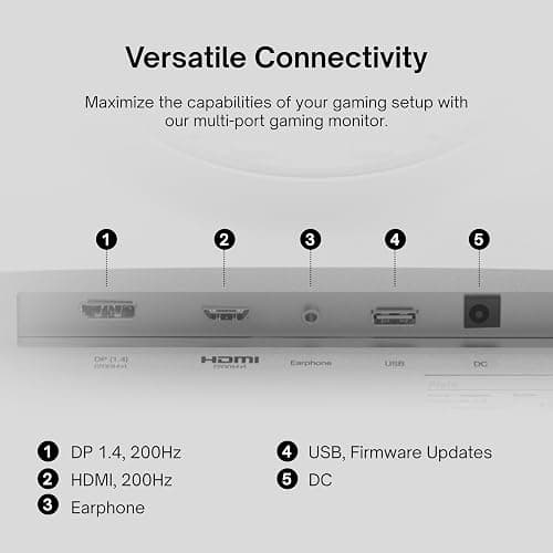 Pixio PX248 Wave White 24 inch 200Hz Refresh Rate FHD 1080p Resolution Fast IPS Panel 1ms GTG Response Time Built-in Speakers Gaming Monitor with Adaptive Sync thumbnail 5