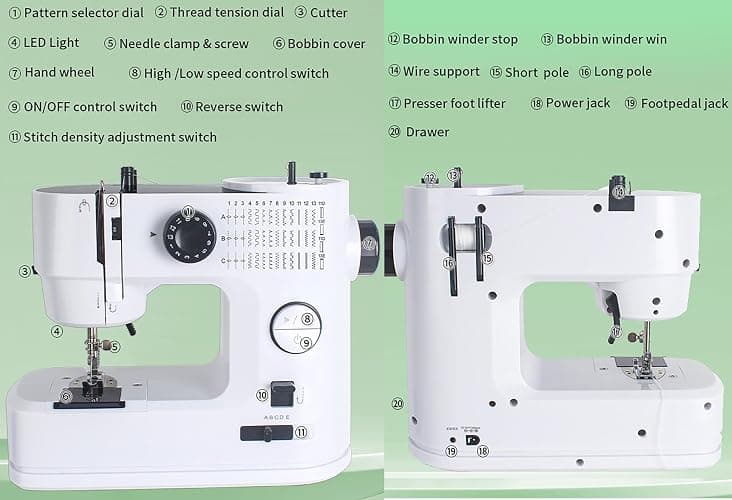 Sewing Machine with Extension Table, 39Stitch Patterns Built-In,withAccessory Kit, LED Light 2-Speed Foot Pedal, Sewing Machine for Beginners Great for Quilting, Crafts & Mending thumbnail 2