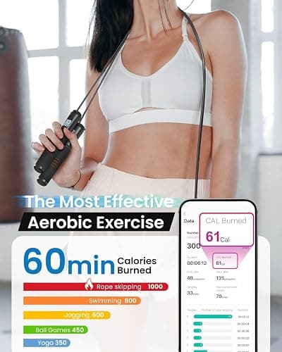 RENPHO Smart Jump Rope - APP Data Storage & Tracking & Analysis, Tangle-Free Jumping Rope for Men, Women, Skipping Rope with Counter, Adjustable workout Jump Ropes for Crossfit, Gym, MMA thumbnail 4