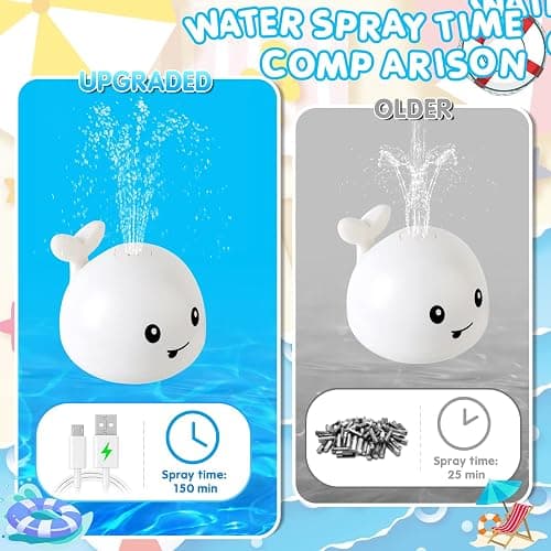 Baby Bath Toys, Toddler Bath Toys for Kids Ages 1-3, Light Up Whale Bath Toy Sprinkler Infant Baby Toys 6-12-18 Month Bathtub Fountain Toy, Toddler Christmas Stocking Stuffers 1 2 3 Year Boy Girl Gift thumbnail 9