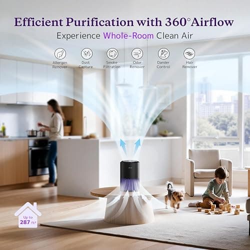 AROEVE Air Purifiers for Bedroom Home, Air Purifier For Smoke Pollen Dander Hair Smell Air Cleaner with Sleep Mode Speed Control For Bedroom Office, MK01- Black(Available for California) thumbnail 4