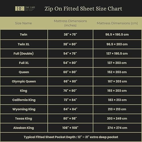 Zipper Fitted Sheet Twin XL Zip On Sheets 39x80 Inch Zip Sheets Easy Change 1 Base + 2 Zipper Sheet, Won’t Pop Off Sheet, 500TC Cotton Blend Satin Finish, 18” Deep Pocket - Charcoal Grey, Twin XL thumbnail 4