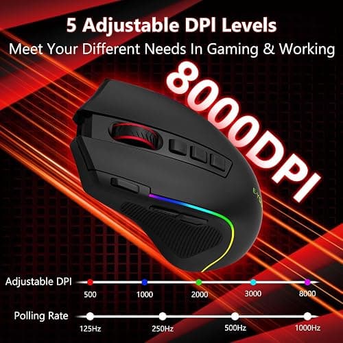 Premium Wireless Bluetooth Versatile Mouse,8000 DPI,6 RGB Backlit,USB C Rechargeable,Ergonomic,2.4G/BT/Wired,Rapid Fire Key,75-Hour Power Capacity,Ideal For Gaming/Office/Home/PC Computer/Laptop/Mac thumbnail 6