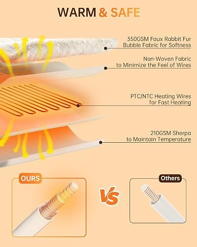 GarveeHome Heated Blanket Queen, Dual Control Faux Fur Electric Blanket with 4 Heat Settings, Soft Bubble Blanket with 8 Hour Auto-Off & Overheat Protection, for Gifts Home Couch or Bed, White thumbnail 4