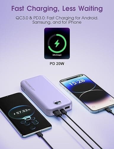 citicr Portable Charger 10000mAh PD20W w/Built-in Cables & Wall Plug Purple | Fast charging, Built-in wall plug, LED display, Charge 5 devices at once, Pass through charging, TSA approved, Pocket size thumbnail 5