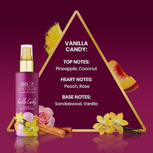 So…? Unique Grande Womens Mini Mist Gift Set, Body Mist Fragrance Spray (6x50ml) thumbnail 3