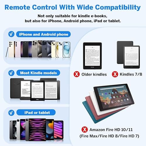 Page Turner Ring for Kindle,Remote Control for iPhone iPad Android Tablets E-Readers,Clicker Page Turner for Kindle Accessories for Camera Video Record&Shutter Selfie (Black) thumbnail 7