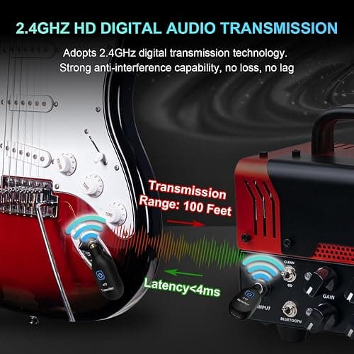 A12 Wireless Guitar Transmitter Receiver - 2.4GHz System, 24-bit 48KHz Audio, 100ft Range, No Latency, Rechargeable, Easy Pairing for Electric Guitar & Bass - Accessories (1TX+1RX) thumbnail 3