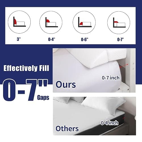 HOMBYS Wedge Pillow Headboard for Bed Gap,Foldable Bed Wedge Gap Filler Twin Size,Matterss Gap Filler,Multi Functional Bed Crack Pillow, Fill The Gap (0-7") Between Your Headboard and Mattress,White thumbnail 5