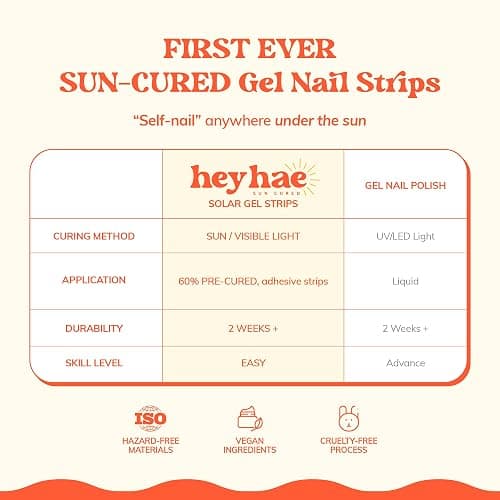 Heyhae Semi Cured Gel Nail Strips | No LED Lamp Needed | Summer, Marble, Red | Easy Apply & Remove, Salon Quality | Includes 28 Strips, 1 Prep Pads, Nail File & Wooden Stick - Hey, You're A Gem thumbnail 6