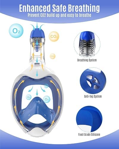 G2RISE Kids Snorkel Mask Full Face Snorkel Set, Snorkeling Gear for Kids with 180 Degree Panoramic View, Anti-Leak & Anti-Fog thumbnail 3