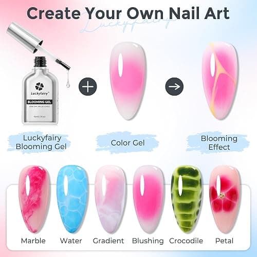 Luckyfairy Blooming Gel Nail Polish Clear: 15ml Nail Blooming Gel Uv Led Blossom Nail Art Accessories Stuff for Spreading Effects, Marble Watercolor Halloween Floral Print Nails Art Design Magic Gift thumbnail 3