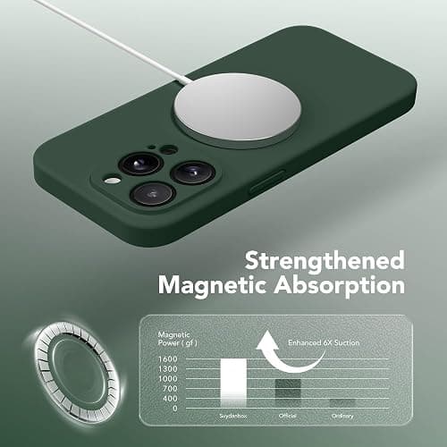 SuydanBox Magnetic for iPhone 13 Pro Max Case, Compatible with MagSafe, [Full Camera Protection][Screen Protector] Silicone Shockproof Protective Phone Case for iPhone 13 Pro Max 6.7", Alpine Green thumbnail 4