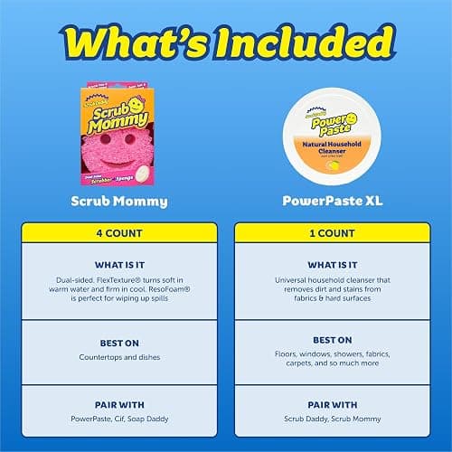 Scrub Daddy Sponges & PowerPaste XL Value Pack - 4 Scrub Mommy Multipurpose Dish Sponges & PowerPaste XL All-Purpose Cleaning Paste - Scratch-Free, Multi-Surface Household Cleaning Supplies Kit (5ct) thumbnail 2