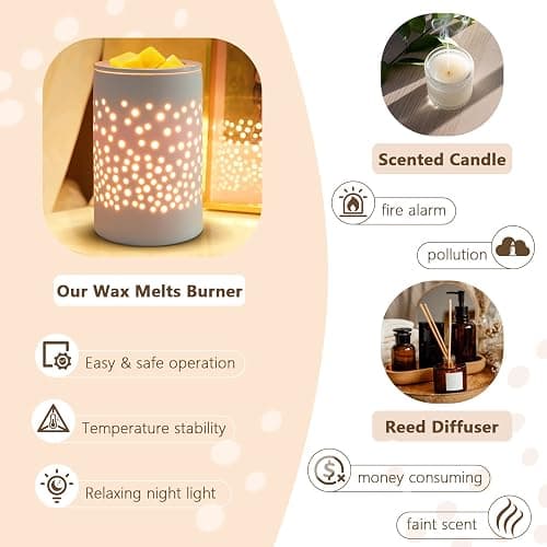 Bobolyn Ceramic Electric Wax Melt Warmer Candle Waxing Warmer Burner Melt Wax Cube Melter Fragrance Warmer- Ideal Gift for Wedding, Spa and Aromatherapy - A-halo House thumbnail 3