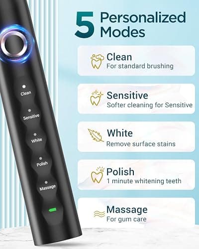Rtauys S5 Upgraded Sonic Electric Toothbrush for Adults and Kids Ages 12+ with 8 Brush Heads, IPX7 Travel Toothbrush with Case, 2.5 Hours Charge for 120 Days, 5 Modes with Built-in Smart Timer Black thumbnail 3