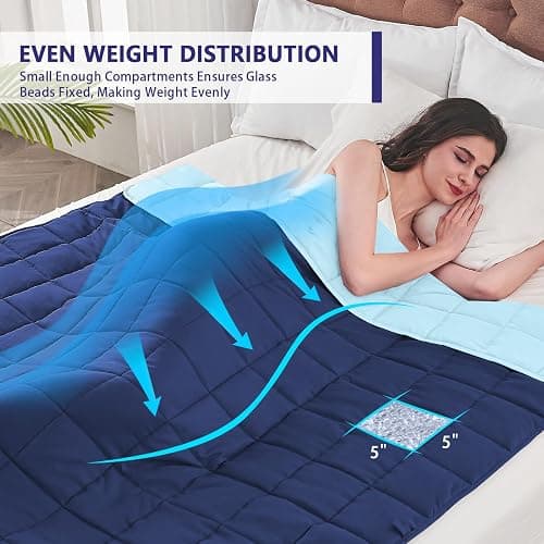 yescool Weighted Blanket for Adults (25 lbs, 60" x 80", Navy & Blue) Cooling Heavy Blanket for Sleeping Perfect for 240-260 lbs, Queen Size Breathable Blanket with Premium Glass Bead, Machine Washable thumbnail 4