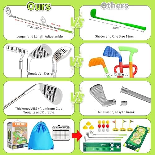 SCWDAU Toddler Golf Clubs Set - Upgraded Kids Golf Toys, Adjustable Toddler Golf Set with Scorecard, Storage Bag, Indoor and Outdoor Yard Game Gifts for 2 3 4 5 6 7 8 Year Olds Boys Girls thumbnail 4