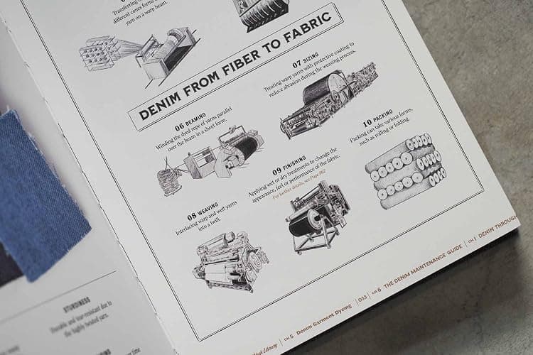 The Denim Manual: A Complete Visual Guide for the Denim Industry thumbnail 11